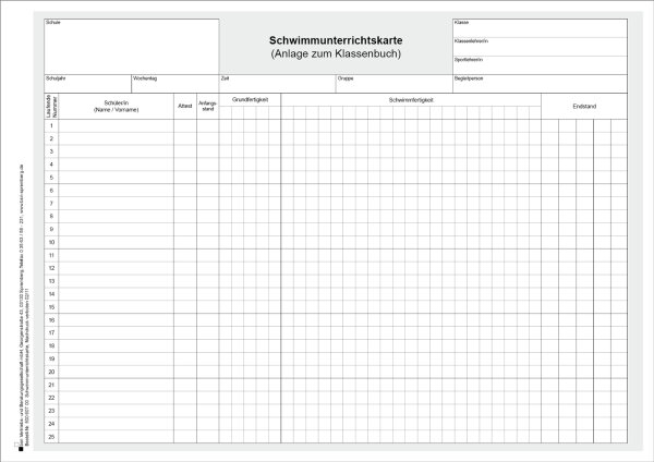 Schwimmunterrichtskarte